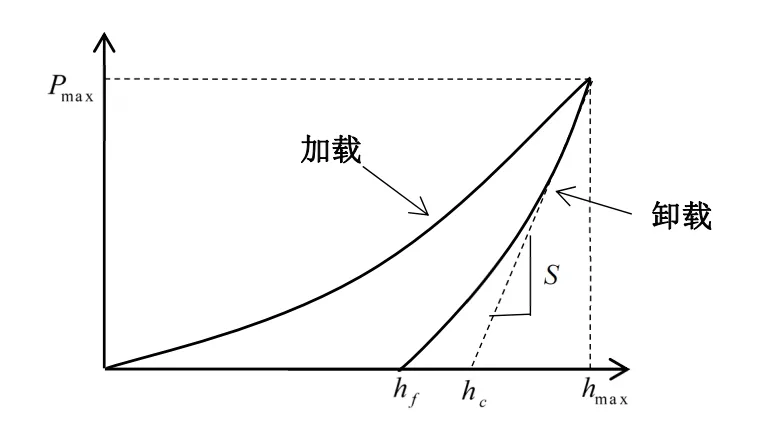 03b814141d4c4ea21ef224f86e2a00ea.png