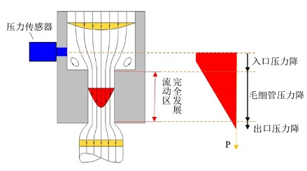 11caf68d1d4f5d0b6bb23dcb7555f388.png 11caf68d1d4f5d0b6bb23dcb7555f388.png