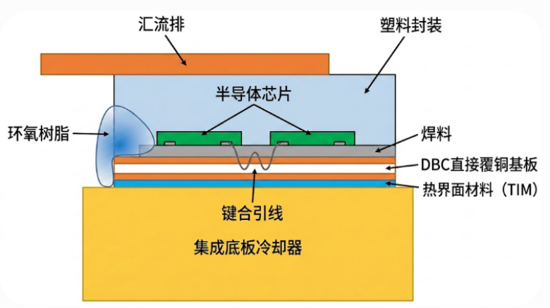 dd931e857417ca1e3bcf4b7f91be9743.png dd931e857417ca1e3bcf4b7f91be9743.png